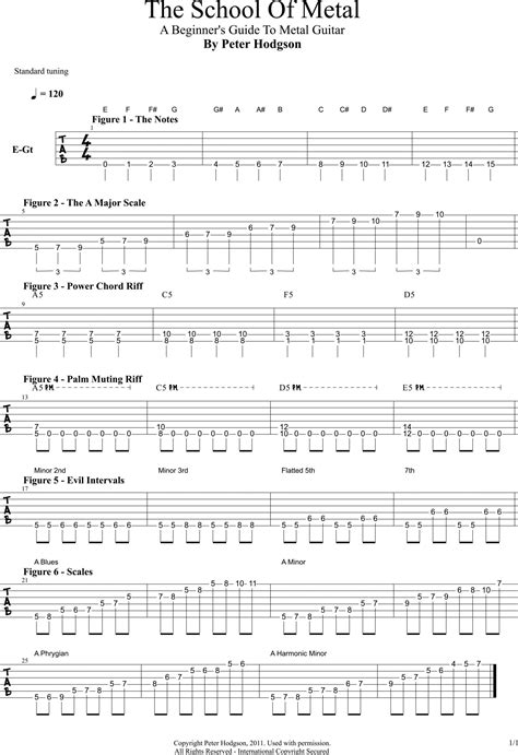 metal sheet guitar|Metal Sheet Music .